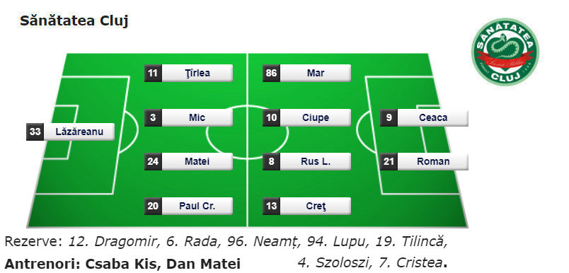 CS Sanatatea Cluj - Unirea Tasnad
